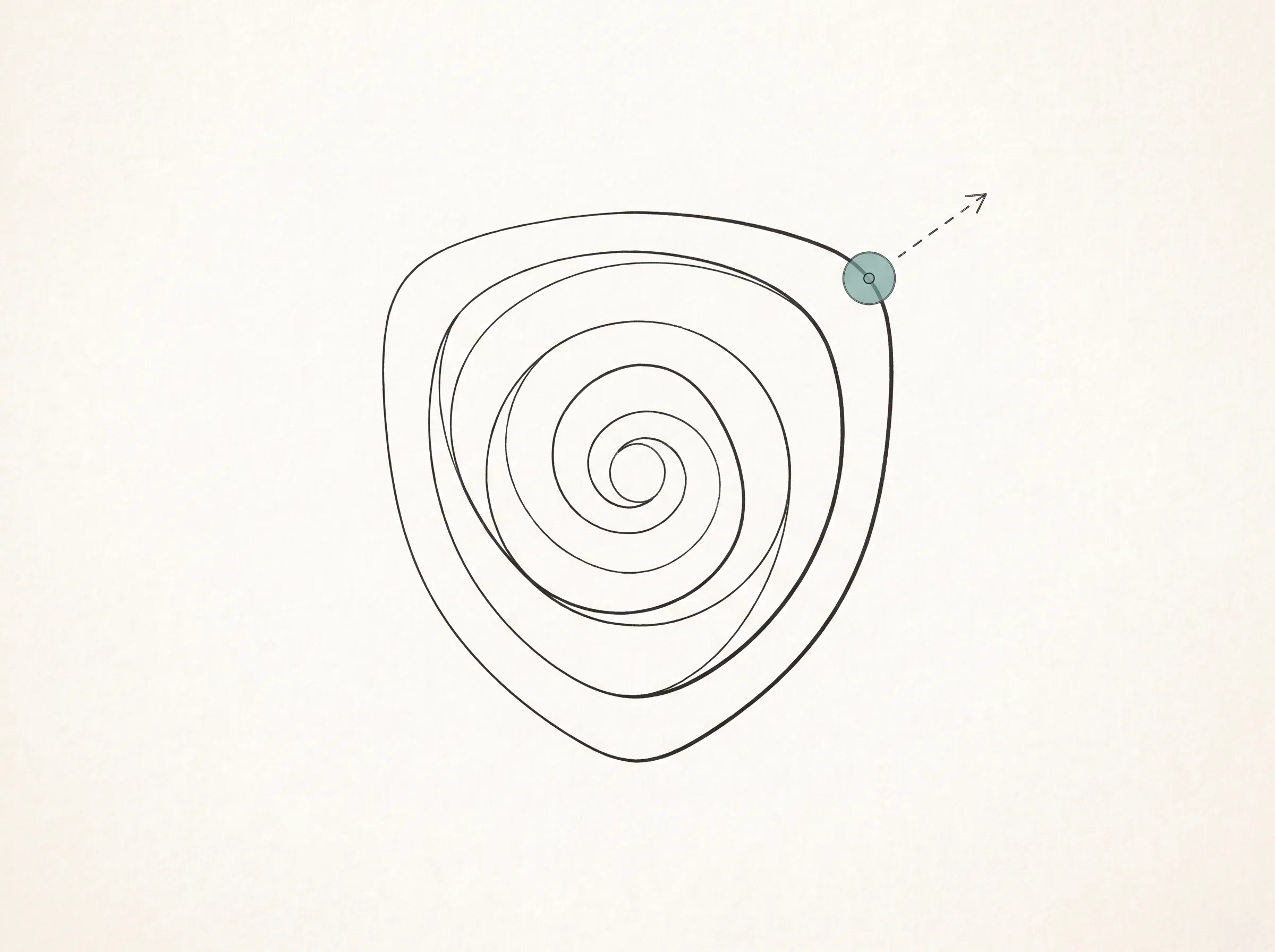 Abstract diagram of a resilient concentric contour with a single measurement marker showing gradual strengthening over time